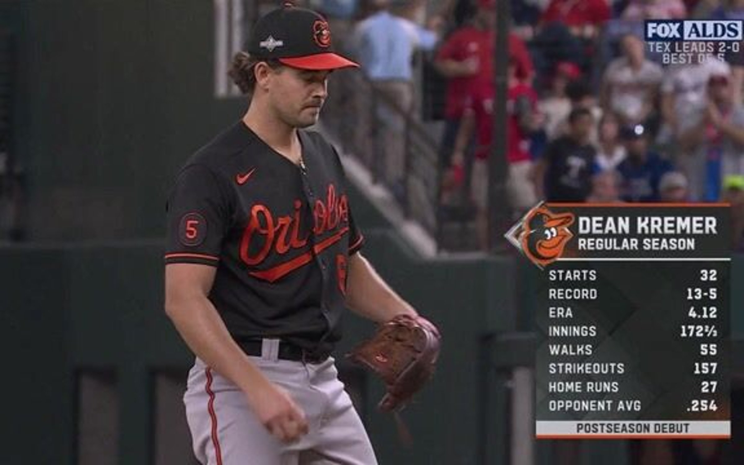 Orioles' Dean Kremer wears Star of David necklace during ALDS start